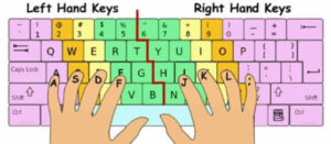 Infográfico mostrando a posição correta dos dedos na linha central do teclado para digitar rápido sem olhar.